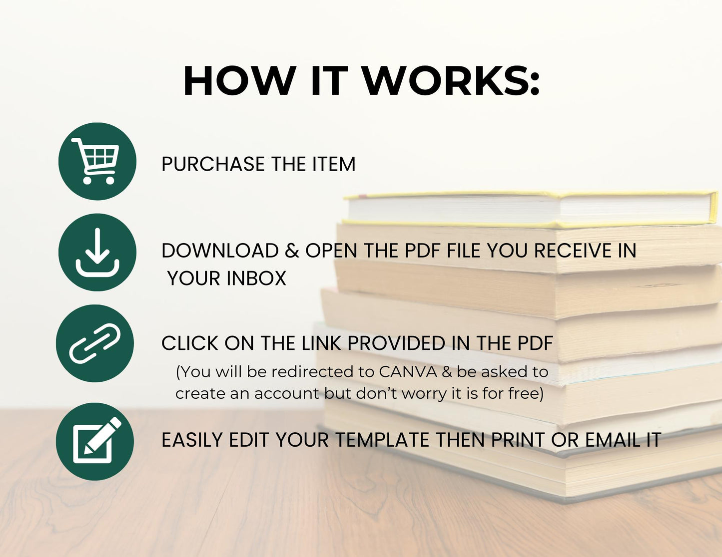 Author Newsletter Template, Book Promotion, Book Launch Announcement Newsletter, Editable Author Newsletter, Instant Download