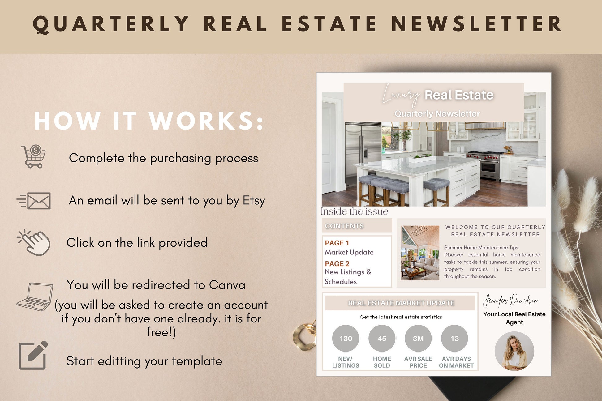 Editable Real Estate Newsletter Template, Quarterly Newsletter for Realtors, Real Estate Marketing, Real Estate Farming Newsletter